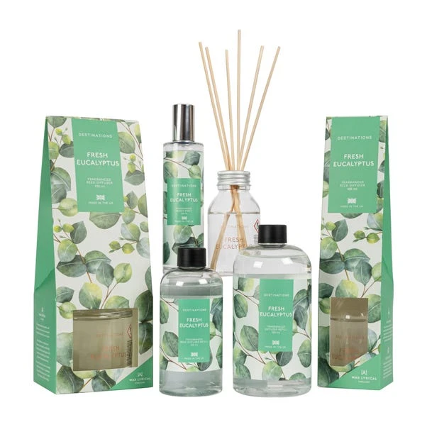 Fresh Eucalyptus Room Spray 6 Fresh Eucalyptus Room Spray - Image 4