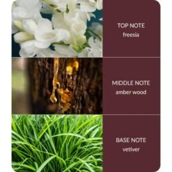 Heart And Home Bamboo Amber Wood & Vetiver Jar Candle -Home Decoration 30933035 alt03