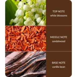 Heart And Home Bamboo White Blossom & Sandalwood Jar Candle 9 Heart And Home Bamboo White Blossom & Sandalwood Jar Candle -Home Decoration 30933038 alt03