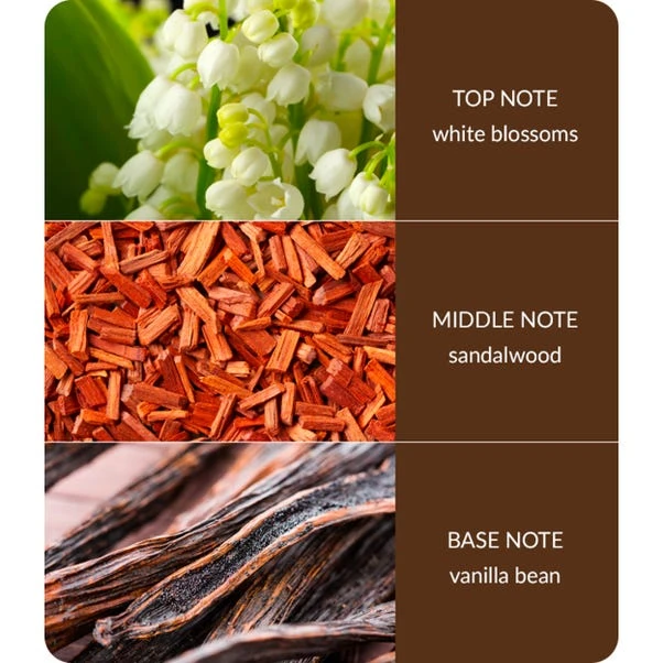 Heart And Home Bamboo White Blossom & Sandalwood Jar Candle 6 Heart And Home Bamboo White Blossom & Sandalwood Jar Candle - Image 4